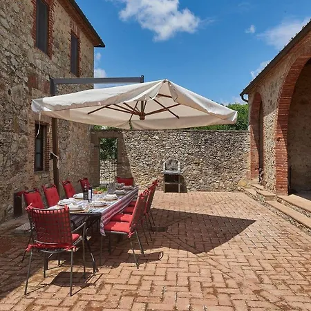 Villa San Demetrio